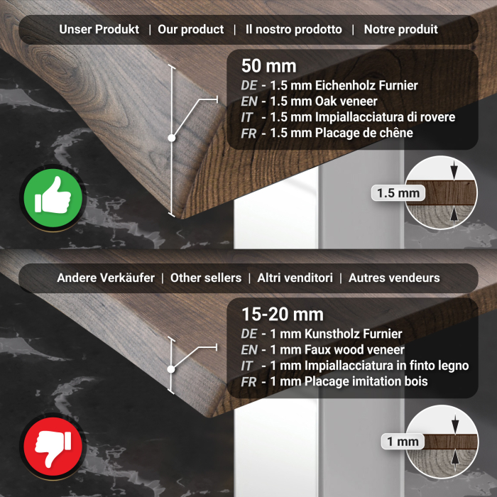PMD | Bistro Staantafel Boomkant | B:T:H 120 x 70 x 110 cm | Walnoot / RVS | Vierkant PMD | Bistro Staantafel Boomkant | B:T:H 120 x 70 x 110 cm | Walnoot / RVS | Vierkant