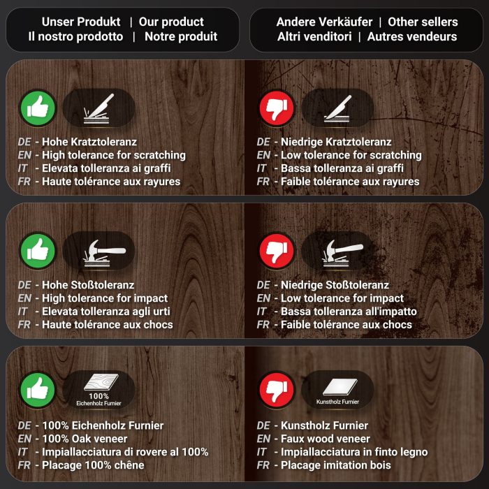 PMD | Bistro Staantafel Boomkant | B:T:H 120 x 70 x 110 cm | Walnoot / RVS | Vierkant PMD | Bistro Staantafel Boomkant | B:T:H 120 x 70 x 110 cm | Walnoot / RVS | Vierkant