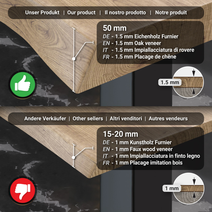 PMD | Bistro Tree Edge Table | Rektangulärt | 120 x 70 x 77 cm | Ek / Svart PMD | Bistro Tree Edge Table | Rektangulärt | 120 x 70 x 77 cm | Ek / Svart