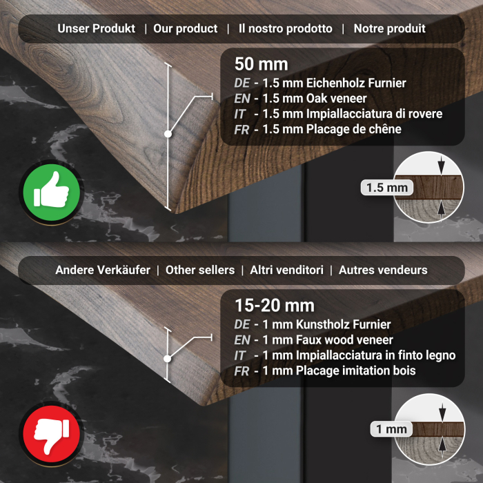 PMD | Bistro Tree Edge Table | Rectangular | 120 x 70 x 77 cm | Walnut / Black PMD | Bistro Tree Edge Table | Rectangular | 120 x 70 x 77 cm | Walnut / Black