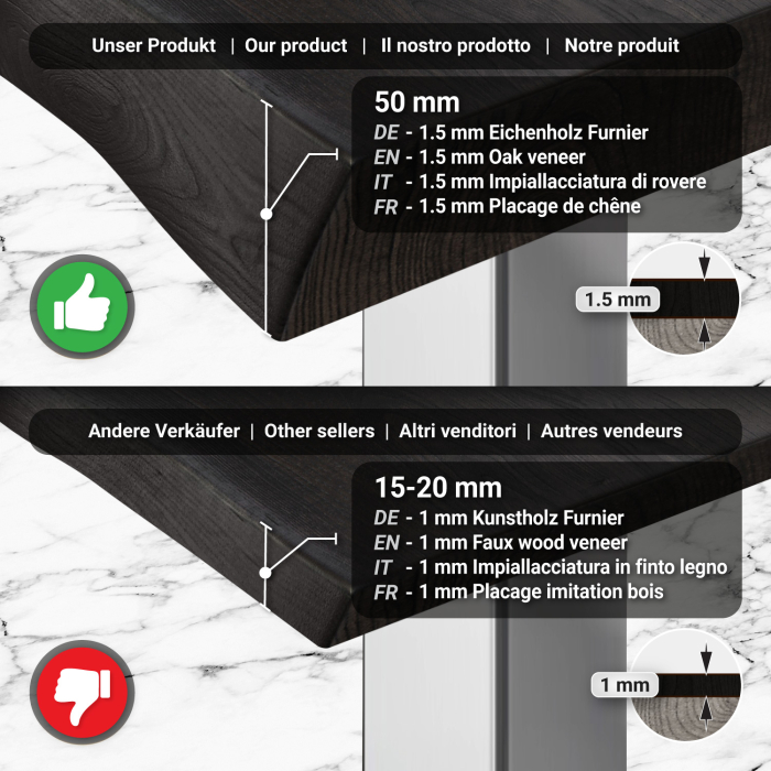 PMD | Bistro Tree Edge Table | Rektangulært | 130 x 80 x 77 cm | Wenge Sort / Rustfrit Stål PMD | Bistro Tree Edge Table | Rektangulært | 130 x 80 x 77 cm | Wenge Sort / Rustfrit Stål