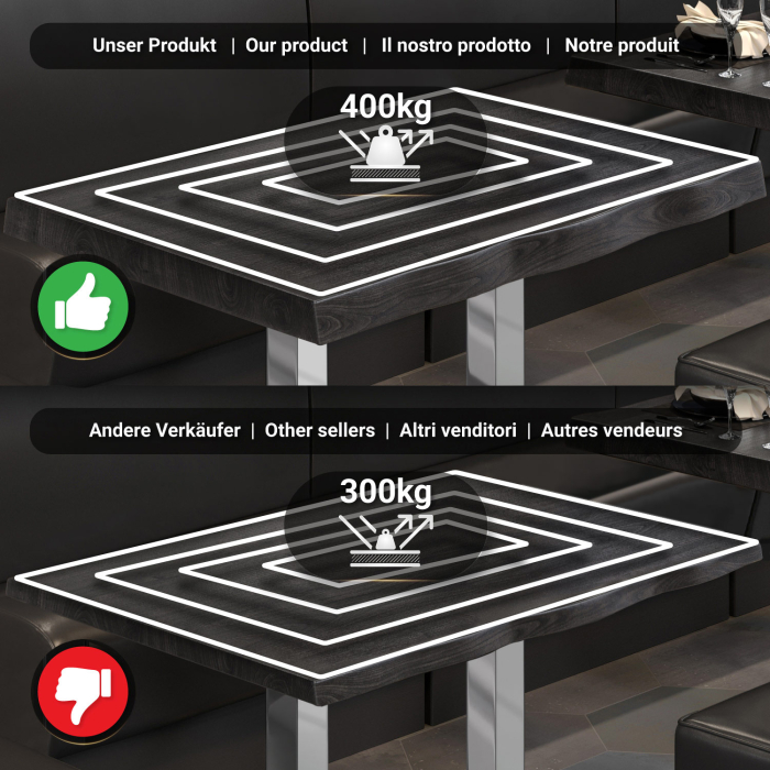 PMD | Bistro Tree Edge Table | Rektangulært | 130 x 80 x 77 cm | Wenge Sort / Rustfrit Stål PMD | Bistro Tree Edge Table | Rektangulært | 130 x 80 x 77 cm | Wenge Sort / Rustfrit Stål