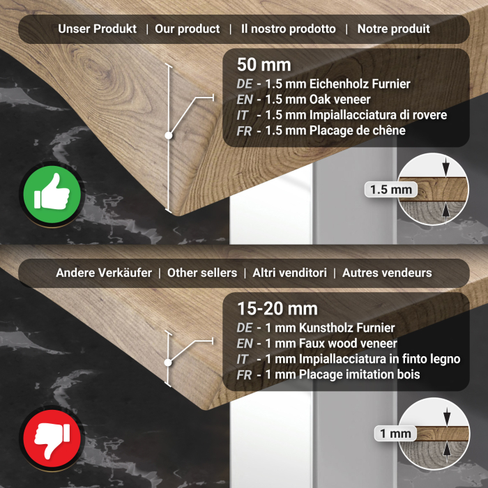 PMD | Bistro Ståbord Med Trekantkant | B:T:H 70 x 70 x 110 cm | Eik / Rustfritt Stål | Firkantet PMD | Bistro Ståbord Med Trekantkant | B:T:H 70 x 70 x 110 cm | Eik / Rustfritt Stål | Firkantet