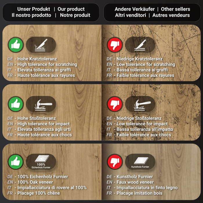 PMD | Bistro Tree Edge Table | Firkantet | 70 x 70 x 77 cm | Eg / Sort PMD | Bistro Tree Edge Table | Firkantet | 70 x 70 x 77 cm | Eg / Sort
