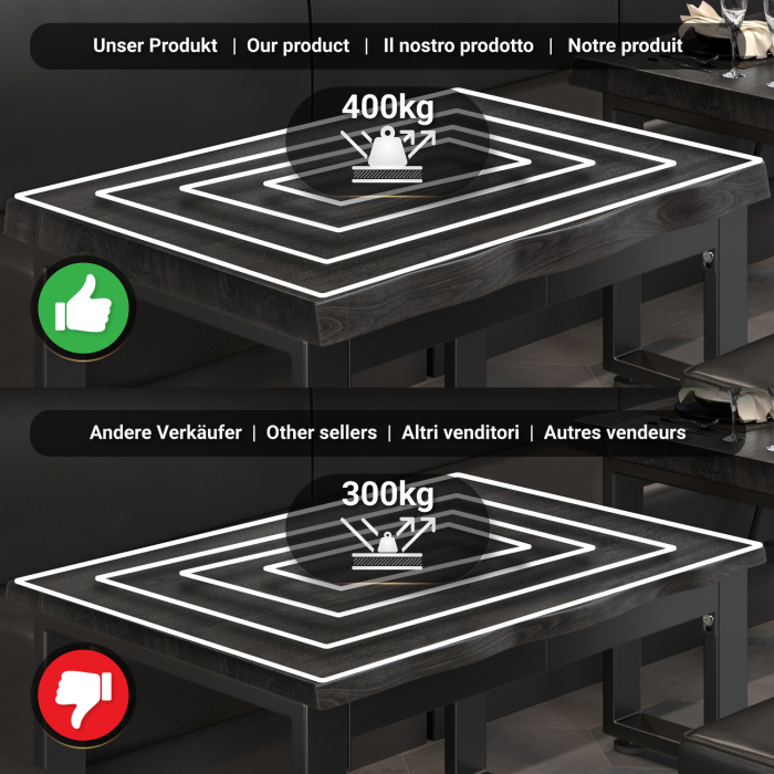 PPA | Bistro bord trekant | B:D:H 120 x 70 x 81 cm | Wenge Svart / Svart | Torget