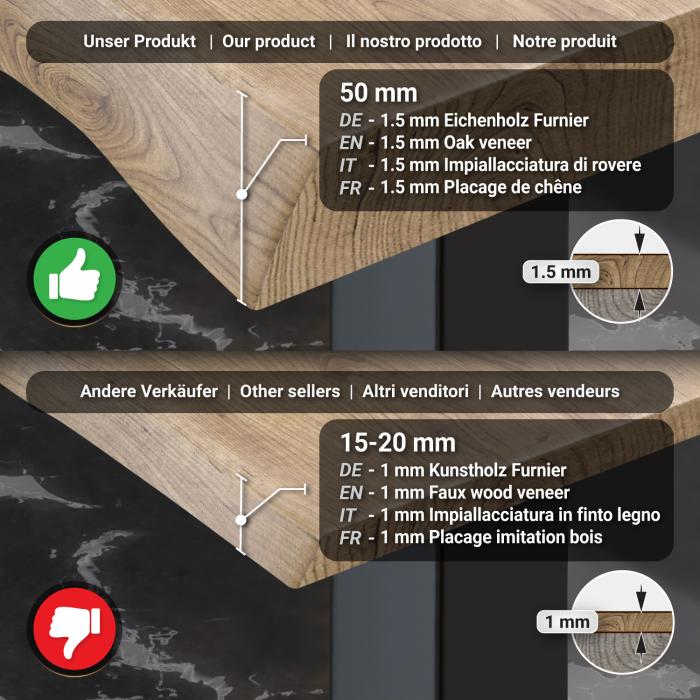 PPA | Bistro Tree Edge Table | Rektangulärt | 130 x 80 x 81 cm | Ek / Svart PPA | Bistro Tree Edge Table | Rektangulärt | 130 x 80 x 81 cm | Ek / Svart