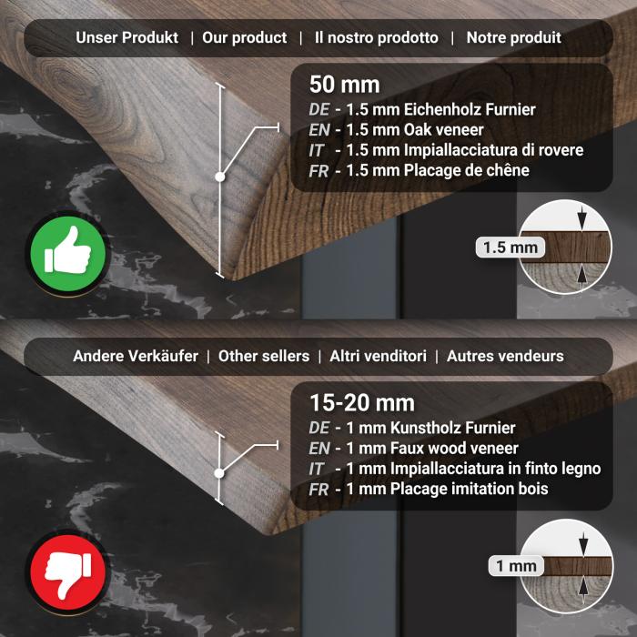 PPA | Bistro Tree Edge Table | Rektangulært | 130 x 80 x 81 cm | Valnød / Sort PPA | Bistro Tree Edge Table | Rektangulært | 130 x 80 x 81 cm | Valnød / Sort