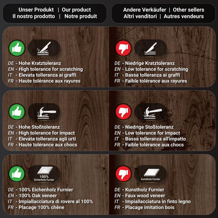 PPA | Bistro Tree Edge Table | Rektangulært | 130 x 80 x 81 cm | Valnød / Sort PPA | Bistro Tree Edge Table | Rektangulært | 130 x 80 x 81 cm | Valnød / Sort