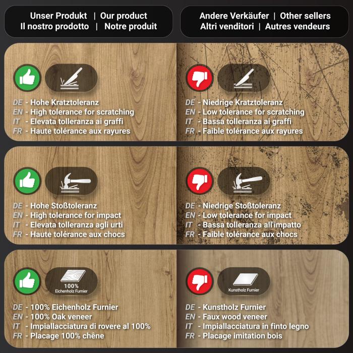 PPA | Bistro bord trekant | B:D:H 70 x 70 x 81 cm | Eik / Sort | Torget PPA | Bistro bord trekant | B:D:H 70 x 70 x 81 cm | Eik / Sort | Torget