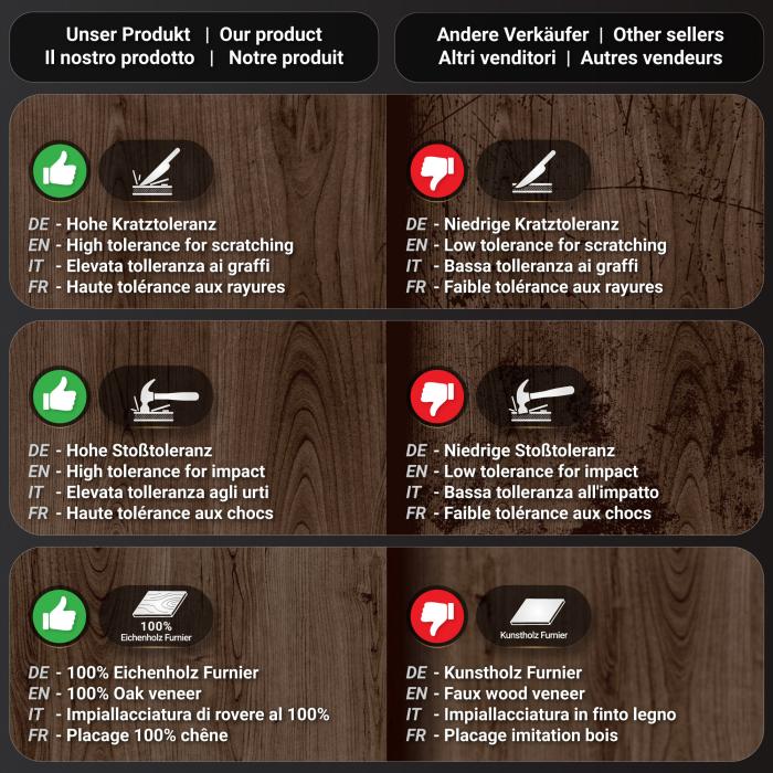 PPA | Bistro table tree edge | W:D:H 80 x 80 x 81 cm | Walnut / Black | Square PPA | Bistro table tree edge | W:D:H 80 x 80 x 81 cm | Walnut / Black | Square