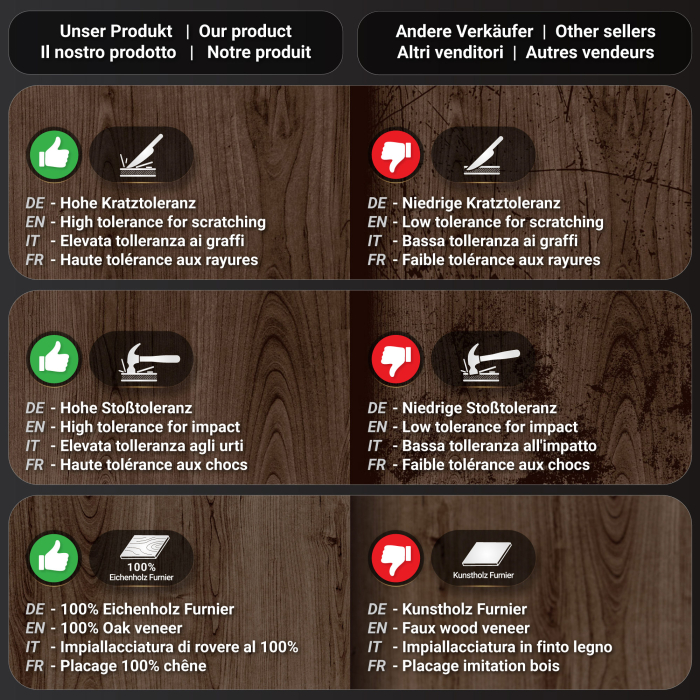 PPY | Bistro Tree Edge Table | Rektangulært | 120 x 70 x 81 cm | Valnød / Sort PPY | Bistro Tree Edge Table | Rektangulært | 120 x 70 x 81 cm | Valnød / Sort